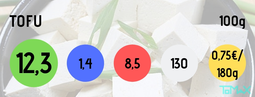 tofu bielkoviny tomax