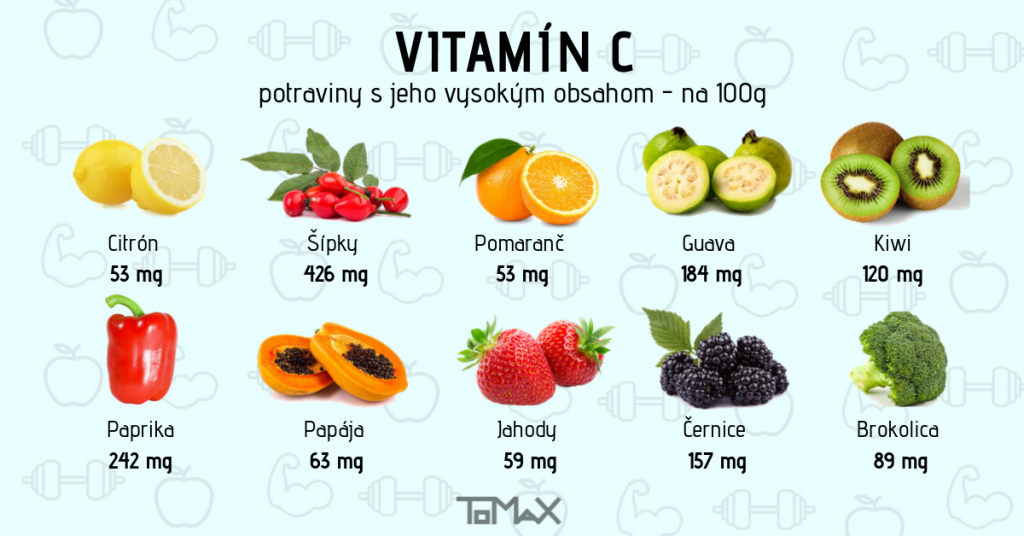vitamin c tomax