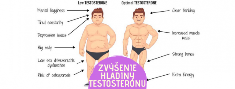 zvysenie testosteronu tomax